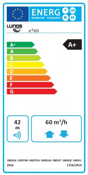 lunos-041157-energie-label